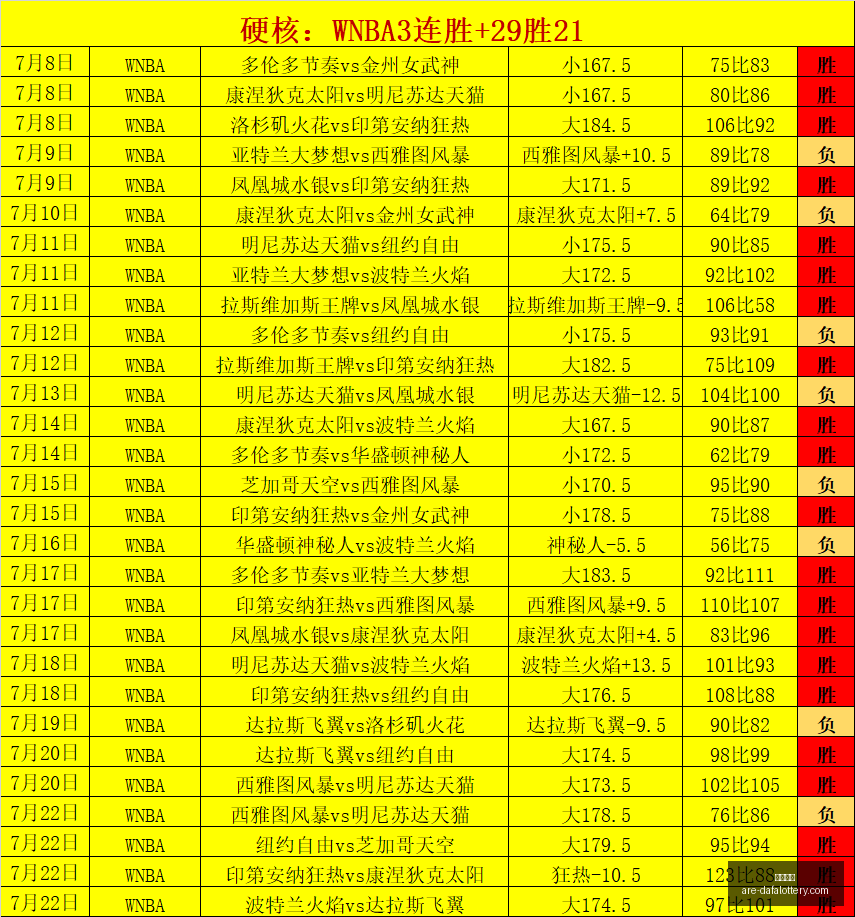 广州蒲公英,逆袭夺冠,中乙赛事一,大发彩票官网,大发彩票安全提示,大发彩票避坑要点,大发彩票平台分析,大发彩票玩法指南