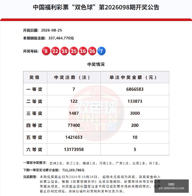 英雄联盟,版本更新,新英雄技能,大发彩票官网,大发彩票安全提示,大发彩票避坑要点,大发彩票平台分析,大发彩票玩法指南