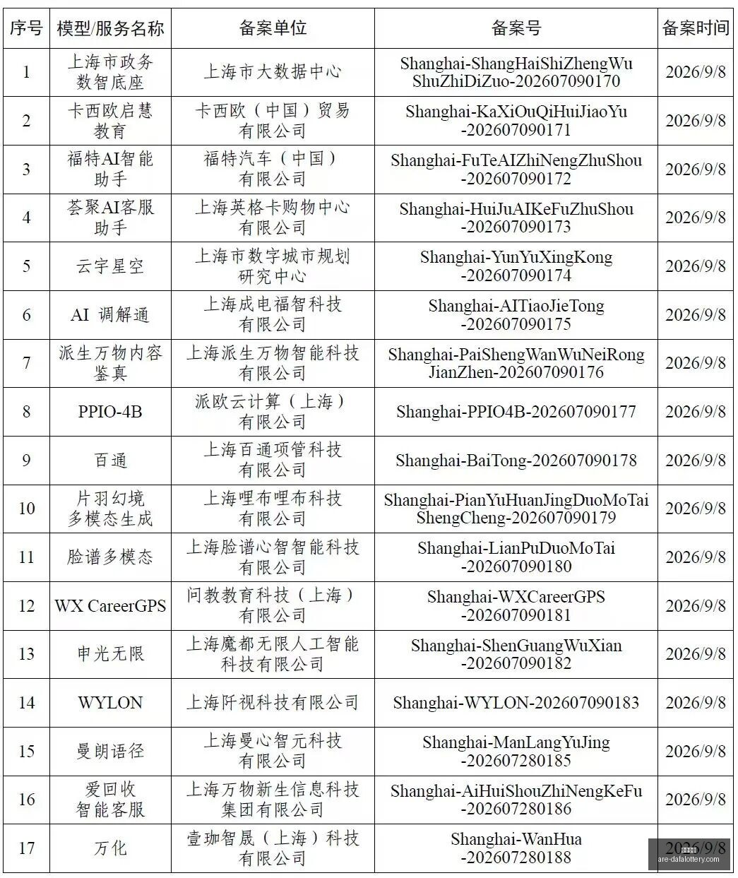 阿门新赛季,全明星候选,联盟第四分,大发彩票官网,大发彩票安全提示,大发彩票避坑要点,大发彩票平台分析,大发彩票玩法指南