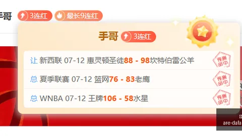 女篮世界杯深度解析大发彩票平台分析：热门赛事战绩一览，胜负关键